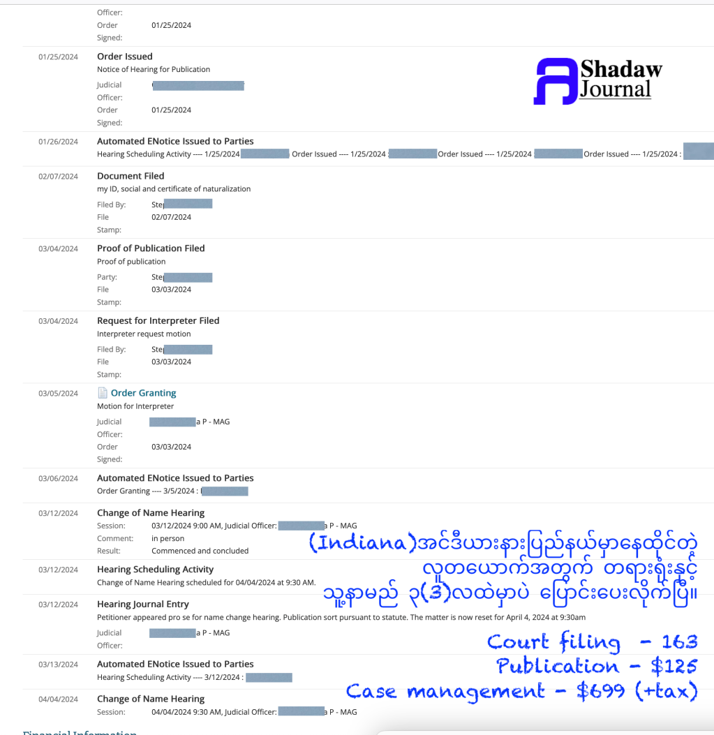 နာမည်ပြောင်းချင်လား - အင်ဒီယားနားပြည်နယ်မှာနေထိုင်တဲ့လူကြီးမင်းတစ်ယောက်အတွက် တရးရုံးနှင့် သူ့နာမည်ကို ၃လအတွင်းမှာပဲ ပြောင်းပေးနိုင်ခဲ့ပြီ - we shadaw journal are able to help change this gentleman's legal name in the court in indianapolis indiana